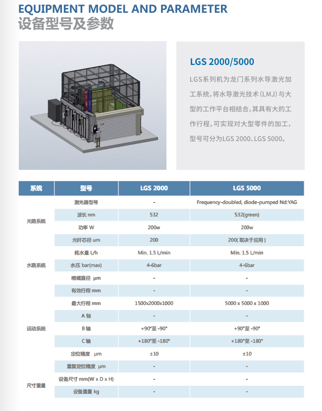 LGS 2000/5000